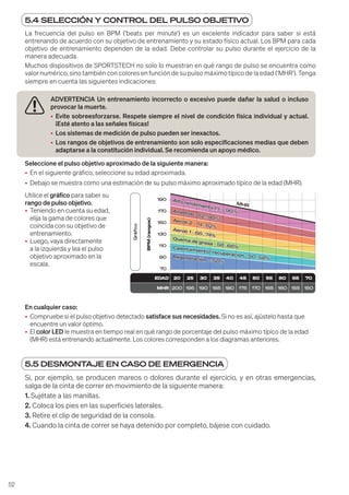 52
5.4 SELECCIÓN Y CONTROL DEL PULSO OBJETIVO
La frecuencia del pulso en BPM ('beats per minute') es un excelente indicador para saber si está
entrenando de acuerdo con su objetivo de entrenamiento y su estado físico actual. Los BPM para cada
objetivo de entrenamiento dependen de la edad. Debe controlar su pulso durante el ejercicio de la
manera adecuada.
Muchos dispositivos de SPORTSTECH no solo lo muestran en qué rango de pulso se encuentra como
valor numérico, sino también con colores en función de su pulso máximo típico de la edad ('MHR'). Tenga
siempre en cuenta las siguientes indicaciones:
ADVERTENCIA Un entrenamiento incorrecto o excesivo puede dañar la salud o incluso
provocar la muerte.
• Evite sobreesforzarse. Respete siempre el nivel de condición física individual y actual.
¡Esté atento a las señales físicas!
• Los sistemas de medición de pulso pueden ser inexactos.
• Los rangos de objetivos de entrenamiento son solo especificaciones medias que deben
adaptarse a la constitución individual. Se recomienda un apoyo médico.
Seleccione el pulso objetivo aproximado de la siguiente manera:
• En el siguiente gráfico, seleccione su edad aproximada.
• Debajo se muestra como una estimación de su pulso máximo aproximado típico de la edad (MHR).
Utilice el gráfico para saber su
rango de pulso objetivo.
• Teniendo en cuenta su edad,
elija la gama de colores que
coincida con su objetivo de
entrenamiento.
• Luego, vaya directamente
a la izquierda y lea el pulso
objetivo aproximado en la
escala.
BPM
(rangos)
Gráfico
EDAD 20 25 30 35 40 45 50 55 60 65 70
MHR 200 195 190 185 180 175 170 165 160 155 150
190
170
150
130
110
90
70
Alto rendimiento (!)
Alto rendimiento (!) >
> 90%
90%
MHR
MHR
Anaerob -
Anaerob - 82..90%
82..90%
Aerob 2 -
Aerob 2 - 74..82%
74..82%
Aerob 1 -
Aerob 1 - 66..74%
66..74%
Quema de grasa -
Quema de grasa - 58..66%
58..66%
Calentamiento/ recuperación -
Calentamiento/ recuperación - 50..58%
50..58%
Regeneración
Regeneración <
< 50%
50%
En cualquier caso:
• Compruebe si el pulso objetivo detectado satisface sus necesidades. Si no es así, ajústelo hasta que
encuentre un valor óptimo.
• El color LED le muestra en tiempo real en qué rango de porcentaje del pulso máximo típico de la edad
(MHR) está entrenando actualmente. Los colores corresponden a los diagramas anteriores.
5.5 DESMONTAJE EN CASO DE EMERGENCIA
Si, por ejemplo, se producen mareos o dolores durante el ejercicio, y en otras emergencias,
salga de la cinta de correr en movimiento de la siguiente manera:
1. Sujétate a las manillas.
2. Coloca los pies en las superficies laterales.
3. Retire el clip de seguridad de la consola.
4. Cuando la cinta de correr se haya detenido por completo, bájese con cuidado.
 