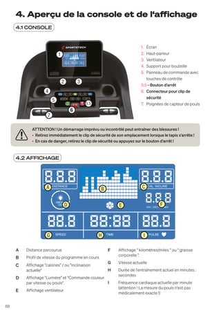 68
4. Aperçu de la console et de l‘affichage
4.1 CONSOLE
1
2
5.S
7
4
6
3
5
1. Écran
2. Haut-parleur
3. Ventilateur
4. Support pour bouteille
5. Panneau de commande avec
touches de contrôle
5.S - Bouton d'arrêt
6. Connecteur pour clip de
sécurité
7. Poignées de capteur de pouls
ATTENTION ! Un démarrage imprévu ou incontrôlé peut entraîner des blessures !
• Retirez immédiatement le clip de sécurité de son emplacement lorsque le tapis s’arrête !
• En cas de danger, retirez le clip de sécurité ou appuyez sur le bouton d'arrêt !
4.2 AFFICHAGE
A B C
D E F
G H I
A Distance parcourue
B Profil de vitesse du programme en cours
C Affichage "calories" / ou "inclinaison
actuelle"
D Affichage "Lumière" et "Commande couleur
par vitesse ou pouls".
E Affichage ventilateur
F Affichage " kilomètres/miles " ou " graisse
corporelle ".
G Vitesse actuelle
H Durée de l'entraînement actuel en minutes :
secondes
I Fréquence cardiaque actuelle par minute
(attention ! La mesure du pouls n'est pas
médicalement exacte !)
 