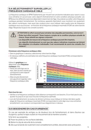 71
DE
FR
5.4 SÉLECTIONNER ET SURVEILLER LA
FRÉQUENCE CARDIAQUE CIBLE
La fréquence cardiaque en BPM ("battements par minute") est une bonne indication pour savoir si vous
vous entraînez en accord avec votre objectif d'entraînement et votre condition physique actuelle. Les
BPM pour les différents exercices dépendent notamment de l'âge. Vous devez surveiller votre fréquence
cardiaque pendant l'entraînement. De nombreux appareils Sportstech vous montrent non seulement
des valeurs numériques, mais aussi des couleurs pour vous indiquer dans quelle zone de fréquence
cardiaque vous vous trouvez - en fonction de la fréquence cardiaque maximale ('FCM') de votre tranche
d'âge. Respectez toujours les conseils suivants :
ATTENTION! Un effort excessif peut entraîner des séquelles permanentes, voire la mort !
• Évitez tout effort excessif ! Tenez toujours compte de la condition physique actuelle de
chacun. Soyez attentif aux signaux corporels !
• Les dispositifs de mesure de la fréquence cardiaque peuvent être imprécis.
• Les objectifs d'entraînement ne sont que des valeurs indicatives moyennes qui doivent
être adaptées à la situation individuelle. Il est recommandé de suivre les conseils d'un
médecin !
Choisissez votre fréquence cardiaque cible :
• Dans le graphique ci-dessous, sélectionnez votre tranche d'âge.
• En dessous s'affiche une estimation de votre fréquence cardiaque maximale (FCM), correspondant à
votre âge.
Utilisez le graphique pour
déterminer votre fréquence
cardiaque cible.
• Partez de votre âge vers le
haut, dans la zone colorée qui
correspond à votre objectif
d'entraînement.
• Allez ensuite directement
vers gauche et regardez votre
fréquence cardiaque cible.
BPM
(zones)
Graphique
de
sélection
AGE 20 25 30 35 40 45 50 55 60 65 70
FCM 200 195 190 185 180 175 170 165 160 155 150
190
170
150
130
110
90
70
Haute performance (!)
Haute performance (!) >
> 90%
90%
FCM
FCM
Anaérobie -
Anaérobie - 82..90%
82..90%
Aérobie 2 -
Aérobie 2 - 74..82%
74..82%
Aérobie 1 -
Aérobie 1 - 66..74%
66..74%
Brûler les graisses -
Brûler les graisses - 58..66%
58..66%
Échauf
fement/Récupération -
Échauf
fement/Récupération - 50..58%
50..58%
Régénération
Régénération <
< 50%
50%
Dans tous les cas :
• Vérifiez si la fréquence cardiaque cible obtenue correspond à vos besoins. Si ce n'est pas le cas,
ajustez-la jusqu'à ce que vous trouviez la fréquence optimale.
• Lors de l'entraînement, la couleur du témoin lumineux vous indique en temps réel dans quelle
plage de fréquence cardiaque maximale (FCM) correspondant à votre âge vous vous entraînez
actuellement. Les couleurs correspondent aux diagrammes ci-dessus.
5.5 DESCENDRE EN CAS D'URGENCE
En cas par exemple de vertiges ou de douleurs lors de l'entraînement, et dans d'autres cas
d'urgence, quittez le tapis roulant en mouvement de la manière suivante :
1. Se tenir aux poignées.
2. Poser les pieds sur les surfaces latérales.
3. Retirer le clip de sécurité de la console.
4. Dès que la bande de roulement s'est complètement arrêtée, descendre avec précaution.
 