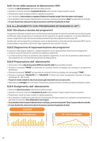 92
5.8.1 Avvio della sessione di allenamento HRC
• Inserire la clip di sicurezza nella fessura della console.
• Quando si è pronti, premere il pulsante di avvio sulla console. Il tapis roulant si avvia.
• Posizionare i piedi sul tapis roulant in rapida successione.
• Se si desidera, interrompere e regolare il fattore di impulso target. Non sforzatevi mai troppo!
• Se si desidera interrompere l'allenamento in anticipo, premere il pulsante „Stop" sul pannello di controllo.
• In caso di pericolo, staccare la clip di sicurezza o premere il pulsante di stop!
5.9 ALLENAMENTO CON PROGRAMMI (STANDARD E HIIT)
5.9.1 Struttura e durata dei programmi
I programmi del tapis roulante sono combinazioni preimpostate di velocità e pendenza con diversi gradi
di difficoltà. Ogni programma è composto da 20 segmenti di uguale lunghezza. La durata effettiva di
ciascun segmento è pari alla durata totale preselezionata del programma divisa per 20.
Quattro dei venti programmi complessivi sono di allenamento a intervalli ad alta intensità (HIIT). Qui la
durata totale è impostata a 20 minuti. Ogni segmento dura quindi 1 minuto.
5.9.2 Diagramma di rappresentazione dei programmi
In questa e nelle pagine seguenti, i singoli programmi sono rappresentati sotto forma di diagrammi.
• Le barre verticali indicano la velocità nel rispettivo segmento.
• La linea continua indica la pendenza del rispettivo segmento. Si noti che la pendenza della linea tra
due segmenti non corrisponde alla pendenza della pedana.
5.9.3 Preparazione dell´allenamento
• Assicurarsi che la clip di sicurezza NON sia inserita nella fessura della console.
• Premere il pulsante "PROG" sul pannello di controllo finché sul display non compare il programma
desiderato.
• Premere il pulsante "MODE" sul pannello di controllo finché sul display non lampeggia "TIME".
• Premere il pulsante "VELOCITÀ +" o "VELOCITÀ -" finché non viene visualizzato il periodo di tempo
desiderato (5 - 99 minuti).
• Fissare in modo stabile la clip di sicurezza agli indumenti con un cavo corto.
• Afferrate una maniglia con una mano. Posizionare i piedi sui binari a sinistra e a destra del tapis roulant.
5.9.4 Svolgimento dell´allenamento
• Inserire la clip di sicurezza nella fessura della console.
• Quando si è pronti, premere il pulsante di avvio sulla console. Il tapis roulant inizia a muoversi.
• Posizionare i piedi sul tapis roulant in rapida sequenza.
• Se si desidera, modificare la velocità e/o l'inclinazione del tapis roulant con i pulsanti corrispondenti sul
pannello di controllo. Non affaticatevi mai troppo!
• Sesidesiderainterromperel'allenamentoinanticipo,premereilpulsante"Stop"sulpannellodicontrollo.
• In caso di pericolo, staccare la clip di sicurezza o premere il pulsante di stop!
1
2
3
4
5
6
7
8
9
10
11
12
13
14
15
16
17
18
19
20
1
2
3
4
5
6
7
8
9
10
11
12
13
14
15
16
17
18
19
20
P1 - Riscaldamento
ANDARE
P2 - Tour di montagna
Velocità[km/h]
Inclinazione
[%]
Velocità[km/h]
Inclinazione
[%]
 