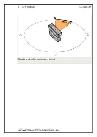 Gct Rasul THESIS GREEN BUILDING | DOCX