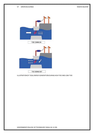 57 GREEN BUILDINGS RASHID SALEEMI
GOVERNMENT COLLEGE OF TECHNOLOGY RASUL M. B. DIN
ILLUSTRATIONOF TIDAL ENERGY GENERATIONDURING HIGH TIDE AND LOW TIDE
 