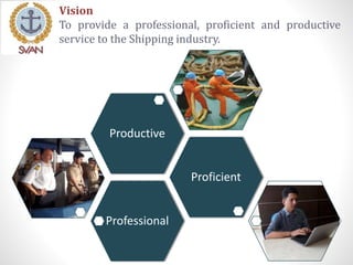 Vision
To provide a professional, proficient and productive
service to the Shipping industry.
Professional
Proficient
Productive
 