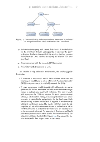 3.1 extending service discovery across routers 17
Figure 3.3: Domain hierarchy and zone authorities. The names in parenthe-
sis designate the name server authoritative for a subdomain.
3 - Router2 sees the query and knows that Router1 is authoritative
for the home.local. domain. Consequently, it forwards the query
to Router1. The latter has saved all the services that has been an-
nounced on its LAN, smartly modifying the domain local. into
home.local..
4 - Router1 answers with the requested PTR record(s).
5 - Router2 forwards the answer to User.
This scheme is very attractive. Nevertheless, the following prob-
lems arise.
◦ If a service is announced with a local address, the router an-
nouncing it would have to act as a Network Address Translator
(NAT) for the service to be reachable outside the LAN.
◦ A given router must be able to get the IP address of a server re-
sponsible for a zone. Moreover, we need a mechanism to assign
names to subnets and deal with collisions. This can be dealt
with thanks to the DNS mechanism. For each communication
set (i.e., a set of routers willing to exchange their services) a mas-
ter router is elected to be authoritative for the local. zone. Each
router willing to enter the set has to register to the master by
telling its subdomain name. The master will then create the ap-
propriate NS record to set the new router as authoritative for its
subdomain name, if and only if the name was not already used
in the communication set. For example, if Router2 (school.local.)
joins the communication set of master Router1 (home.local.), the
situation will be as illustrated in Figure 3.3. Any request for the
local. zone could then be processed in two ways.
 