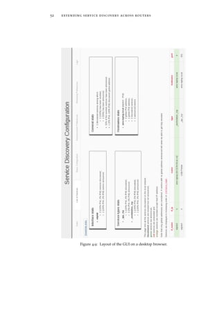 52 extending service discovery across routers
Figure 4.9: Layout of the GUI on a desktop browser.
 