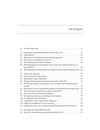 List of Figures
2.1 Tri-layer chip layout . . . . . . . . . . . . . . . . . . . . . . . . . . . . . . . . 14
3.1 Coordinates of permanent magnet and SP output well . . . . . . . . . . . . . 31
3.2 Tube-based SP . . . . . . . . . . . . . . . . . . . . . . . . . . . . . . . . . . . . 33
3.3 Illustration of on-chip bead-based sample preparation . . . . . . . . . . . . . 34
3.4 On-chip SP, off-chip PCR, off-chip CE . . . . . . . . . . . . . . . . . . . . . . 37
3.5 Electropherogram of DNA red ladder . . . . . . . . . . . . . . . . . . . . . . 38
3.6 Electropherogram of no-template control with water added to PCR mix in-
stead of DNA . . . . . . . . . . . . . . . . . . . . . . . . . . . . . . . . . . . . 39
3.7 Electropherogram of tube-based no-template control with PCR reagents only 40
4.1 Sample TLC spectrum . . . . . . . . . . . . . . . . . . . . . . . . . . . . . . . 52
4.2 Optical spectra for ﬁlter design . . . . . . . . . . . . . . . . . . . . . . . . . . 55
4.3 Illustration of optics subsystem . . . . . . . . . . . . . . . . . . . . . . . . . . 56
4.4 Diagram of CCD-based optical detection system in the TTK . . . . . . . . . 57
4.5 Illustration of proper and improper ways to transfer LED light into the mi-
crochip . . . . . . . . . . . . . . . . . . . . . . . . . . . . . . . . . . . . . . . . 59
4.6 Fluorescence versus concentration graph for serial dilution of ﬂuorescein dye 64
4.7 Raw ﬂuorescence signal from on-chip real time PCR . . . . . . . . . . . . . . 72
4.8 Gamma correction of real time PCR data . . . . . . . . . . . . . . . . . . . . . 73
4.9 Sorting ﬂuorescence data according to cycle number . . . . . . . . . . . . . . 75
4.10 Smoothing real time PCR data . . . . . . . . . . . . . . . . . . . . . . . . . . . 76
4.11 Ampliﬁcation curve with baseline subtraction . . . . . . . . . . . . . . . . . 77
4.12 Lightcycler ampliﬁcation curves for Pmal . . . . . . . . . . . . . . . . . . . . 81
4.13 Ampliﬁcation curve for on-chip real time PCR experiment with P.malariae . 82
5.1 Flowchart describing MCA ﬁrmware . . . . . . . . . . . . . . . . . . . . . . . 89
5.2 Raw MCA data showing denaturation and melt curves . . . . . . . . . . . . 94
 