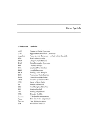 List of Symbols
Abbreviation Deﬁnition
ADC Analog-to-Digital Converter
AML Applied Miniaturization Laboratory
Angelina Name given to the system I worked with at the AML
ß2m ßeta-2-microglobulin
CCD Charge-Coupled Device
DAC Digital-to-Analog Converter
DSI Deep Sky Smager
GUI Graphical User Interface
LOD Limit Of Detection
MCA Melting Curve Analysis
PCR Polymerase Chain Reaction
PWM Pulse-Width Modulation
qPCR real time quantitative PCR
SNR Signal to Noise Ratio
SP Sample Preparation
SPI Serial Peripheral Interface
RIE Reactive Ion Etch
Tm Melting temperature
TTK Tricorder Tool Kit
Tchamber PCR chamber temperature
Theater Thin-ﬁlm heater temperature
Theat sink Heat sink temperature
µTK Microﬂuidic Tool Kit
 