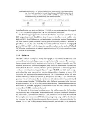 Table 5.4: Comparison of TLC transition temperature when heating was performed with
the water bath, with the MCA ramp algorithm, and the PCR hold algorithm. I
measured a 6˚C temperature offset at 70˚C and 94˚C set-points with the MCA
temperature ramp but not with the PCR heating algorithm.
Water bath (± 0.2˚C) TTK with MCA ramp (± 0.25 ˚C) TTK with PCR hold (± 0.5˚C)
58.4 59.2 58
70.4 64.7 72
93.6 87.8 93–94
that when heating was performed with the PCR GUI, an average temperature difference of
1.3 ± 0.5˚C was observed between the TTK and conventional instruments.
This data strongly suggests that our thermal calibration procedures are adequate for
PCR temperature control. In addition, since the same system hardware is used for both
PCR and MCA, then TTK hardware can be eliminated as a potential source of the measured
Tm offset since the system hardware has no way of distinguishing between PCR and MCA
procedures. In fact, the same microchip and system calibration processes are employed
prior to PCR and MCA work. Consequently, any difference between the results of PCR and
MCA heating must be due to an anomaly speciﬁc to on-chip MCA and arising from either
the software or the ﬁrmware.
5.3.3 Software
The TTK’s software is comprised mostly of the graphical user interface that receives user
commands and automatically generates run reports for on-chip processes. The user inter-
face operates as a front-end for activities carried out by the TTK’s microcontroller unit. The
ﬁrmware receives user commands and passes them directly to the ﬁrmware. The software
merely formats the user’s commands to meet syntax requirements for ﬁrmware operation
– and does not make other changes to the user’s input. The PCR and MCA GUIs are sep-
arate tabs of the same graphical user interface (designed by A.Bidulock) to control TTK
operations and automatically generate run reports. The GUI operates as a front end with
text boxes for entry of the run parameters by the operator. The TTK GUI also automatically
generates run reports to ensure that all experimental data is documented in a consistent and
scientiﬁc manner. Both the PCR GUI and the MCA GUI send commands to the ﬁrmware
to implement either PCR or MCA temperature control actions. The fundamental difference
between the PCR and MCA graphical user interfaces is that they send different ﬁrmware
commands to the TTK’s microcontroller unit.
To determine if the software introduces errors that might account for the Tm offset
during on-chip MCA, I by-passed the software entirely – sending commands directly to
the ﬁrmware via a command line interface. I sent commands directly from the command
line using the ﬁrmware command “TM(start-temp, stop-temp, ramp-rate)” as described in
the command line speciﬁcations document in the supplementary information (see the ﬁle
named “CLI v2.7.pdf”). However, even with a command line interface (i.e. no interaction
110
 