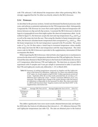 with TTK software), I still obtained the temperature offset when performing MCA. This
strongly suggested that the Tm offset was directly related to the MCA ﬁrmware.
5.3.4 Firmware
As described in the previous sections, I tested and eliminated biochemical processes, hard-
ware, and software as potential explanations for the TTK temperature offset. Subsequently,
I inspected the TTK ﬁrmware for errors that could explain the observed temperature dif-
ference between on-chip and off-chip systems. I examined the MCA ﬁrmware to check for
logical or typographical errors that might explain the observed temperature offset. As de-
scribed in ﬁgure 5.1, the ﬁrmware accepts the start and stop temperatures (Tstart and Tstop)
as well as the ramp rate from the user. Then using the chamber to heater temperature algo-
rithm, the ﬁrmware calculates heater temperatures that correspond to Tstart and Tstop. Then
the heater temperature for the start temperature is passed to the PI controller. The system
waits at Tstart for 15s then enters a timed loop to increment temperature values steadily
at the ramp rate from the MCA start temperature until the stop temperature. The entire
source code for the MCA ﬁrmware is provided in the supplementary information CD that
accompanies this thesis.
While inspecting the MCA ﬁrmware, I did not ﬁnd a clear logical error or mechanism to
account for the observed 6˚C temperature offset between the TTK and lightcycler. However,
I found that data obtained in March 2010 (prior to the Festival of Calibrations) did not show
a 6˚C temperature offset between TTK and Lightcycler. The data from an extensive MCA
experiment with 15 samples and 3 runs per sample is summarized in table 5.5 and shows
that TTK and Lightcycler results only differed by 1– 2˚C in March 2010.
Table 5.5: Summary of melting temperatures measured on Angelina and the Lightcycler
prior to the Festival of Calibrations. Lightcycler Tm values were obtained using
1x106
copies/µL of each sample on April 21 2010. Unlike experiments carried out
in July – September 2010, the on-chip results presented here do not show a 6˚C
difference from Lightcycler values – instead a maximum difference of 2˚C was
measured. This suggests that a change to the system during or after the Festival
of Calibrations is responsible for the measured Tm offset. Raw data is provided
in a MS Excel® document tiled “Angelina malaria melt data March 2010” in the
supplementary information CD.
Sample Average TTK Tm (± 0.1˚C) Average Lightcycler Tm (± 0.1˚C) ∆Tm (˚C)
P.falciparum 87.0 87.2 0.2
P.malariae 77.0 76.0 -1
P.ovale 84.0 83.2 -0.8
P.vivax 82.3 80.4 -1.9
Average -0.9
This differs signiﬁcantly from more recent results obtained between July and Septem-
ber 2010 (after the Festival of Calibrations) that showed a 6 – 8˚C difference between TTK
and Lightcycler temperatures (see table 5.2). The data set obtained prior to the Festival
111
 