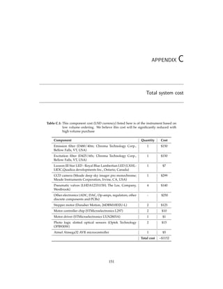 APPENDIX C
Total system cost
Table C.1: This component cost (USD currency) listed here is of the instrument based on
low volume ordering. We believe this cost will be signiﬁcantly reduced with
high volume purchase
Component Quantity Cost
Emission ﬁlter (D480/40m; Chroma Technology Corp.,
Bellow Falls, VT, USA)
1 $150
Excitation ﬁlter (D425/60x; Chroma Technology Corp.,
Bellow Falls, VT, USA)
1 $150
Luxeon III Star LED - Royal Blue Lambertian LED (LXHL-
LR3C,Quadica developments Inc., Ontario, Canada)
1 $7
CCD camera (Meade deep sky imager pro monochrome;
Meade Instruments Corporation, Irvine, CA, USA)
1 $299
Pneumatic valves (LHDA1233115H; The Lee, Company,
Westbrook)
4 $140
Other electronics (ADC, DAC, Op-amps, regulators, other
discrete components and PCBs)
- $250
Stepper motor (Danaher Motion, 26DBM10D2U-L) 2 $125
Motor controller chip (STMicroelectronics L297) 2 $10
Motor driver (STMicroelectronics ULN2803A) 1 $1
Photo logic slotted optical sensors (Optek Technology
OPB930W)
2 $15
Atmel Atmega32 AVR microcontroller 1 $5
Total cost ~$1152
151
 
