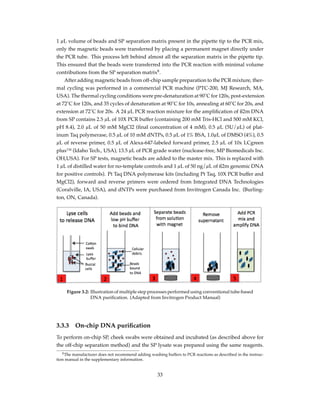 1 µL volume of beads and SP separation matrix present in the pipette tip to the PCR mix,
only the magnetic beads were transferred by placing a permanent magnet directly under
the PCR tube. This process left behind almost all the separation matrix in the pipette tip.
This ensured that the beads were transferred into the PCR reaction with minimal volume
contributions from the SP separation matrix8
.
After adding magnetic beads from off-chip sample preparation to the PCR mixture, ther-
mal cycling was performed in a commercial PCR machine (PTC-200, MJ Research, MA,
USA). The thermal cycling conditions were pre-denaturation at 90˚C for 120s, post-extension
at 72˚C for 120s, and 35 cycles of denaturation at 90˚C for 10s, annealing at 60˚C for 20s, and
extension at 72˚C for 20s. A 24 µL PCR reaction mixture for the ampliﬁcation of ß2m DNA
from SP contains 2.5 µL of 10X PCR buffer (containing 200 mM Tris-HCl and 500 mM KCl,
pH 8.4), 2.0 µL of 50 mM MgCl2 (ﬁnal concentration of 4 mM), 0.5 µL (5U/µL) of plat-
inum Taq polymerase, 0.5 µL of 10 mM dNTPs, 0.5 µL of 1% BSA, 1.0µL of DMSO (4%), 0.5
µL of reverse primer, 0.5 µL of Alexa-647-labeled forward primer, 2.5 µL of 10x LCgreen
plus™ (Idaho Tech., USA), 13.5 µL of PCR grade water (nuclease-free, MP Biomedicals Inc.
OH,USA). For SP tests, magnetic beads are added to the master mix. This is replaced with
1 µL of distilled water for no-template controls and 1 µL of 50 ng/µL of ß2m genomic DNA
for positive controls). Pt Taq DNA polymerase kits (including Pt Taq, 10X PCR buffer and
MgCl2), forward and reverse primers were ordered from Integrated DNA Technologies
(Coralville, IA, USA), and dNTPs were purchased from Invitrogen Canada Inc. (Burling-
ton, ON, Canada).
Figure 3.2: Illustration of multiple step processes performed using conventional tube-based
DNA puriﬁcation. (Adapted from Invitrogen Product Manual)
3.3.3 On-chip DNA puriﬁcation
To perform on-chip SP, cheek swabs were obtained and incubated (as described above for
the off-chip separation method) and the SP lysate was prepared using the same reagents.
8The manufacturer does not recommend adding washing buffers to PCR reactions as described in the instruc-
tion manual in the supplementary information.
33
 