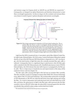 and emission ranges for LCgreen plus® are 440-470 nm and 500-520 nm respectively 7
.
Consequently, we designed our optical illumination and detection infrastructure to meet
these wavelength requirements. As shown in ﬁgure 4.2, the excitation and emission ﬁlters
were chosen to match LCgreen’s optimal absorption and emission wavelengths.
Figure 4.2: Filter design appropriate for detection of LCGreen plus® melting dye. The ex-
citation ﬁlter was chosen so that it overlapped with the absorption range of
LCgreen while the emission ﬁlter was chosen to match the dye’s emission wave-
lengths. Spectra for the Chroma ﬁlters were downloaded from the company’s
webpage at www.chroma.com and are provided in the supplementary infor-
mation CD, while the spectrum of the LED was measured using Ocean Optics
spectrometer with LS-1 tungsten halogen light source (Ocean Optics, FL, USA).
Light from the LED is transferred into a 1-mm plastic optical ﬁber (Optical Grade Plas-
tic Light Guide, Edmund Optics, NJ, USA) using a custom-built plastic ﬁtting that is glued
directly on top of the LED. Because LED illumination is dispersed over a 140˚ viewing an-
gle, only the small fraction of light that enters the vertically-mounted ﬁbre optic cable is
collected. Consequently, there is a signiﬁcant drop in optical power when the ﬁbre optic
cable is attached to the LED. Measurements with a handheld optical power meter (T54-018,
Edmund Optics, NJ, USA) indicate that only 3mW of power is propagated by the ﬁbre op-
tic cable. This is a major source of sensitivity loss and improvements to this setup will be
explored in future work (see chapter 7.2).
The ﬁber optic cable carrying LED light is then fed into an excitation ﬁlter assembly.
This ﬁlter assembly consists of a bandpass excitation ﬁlter (D425/60x; Chroma Technology
Corp., Bellow Falls, VT, USA) and 2 ball lenses. The excitation ﬁlter restricts the wavelength
of LED illumination to 395–455 nm while the ball lenses focus light entering and exiting
the ﬁlter. As a result of attenuation and scattering losses from non-ideal behaviour of the
ﬁlter and lenses, the optical power of light in the ﬁber optic cable measured after the ﬁlter
assembly is down to 500 µW. At this stage, the optical ﬁbre is pressed against the side of the
microﬂuidic chip and held in place using a custom-built brass holder.
7The manufacturer does not provide the full spectrum of LCgreen plus.
55
 
