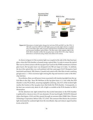 Figure 4.3: Illustration of initial optics design for real time PCR and MCA on the TTK. A
340 mW royal blue (455 nm) LED light source provides light which is coupled
into a 1mm ﬁbre optic cable, focused with ball lenses and ﬁltered with excitation
and emission bandpass optical ﬁlters. The ﬁbre optic cable supplies light to the
PCR/MCA chamber within the top glass layer of the PCR/CE-4 chip. Optical
detection is carried out using a black and white CCD camera.
As shown in ﬁgure 4.3, the excitation light was coupled to the side of the chip (top layer
glass, where the PCR chamber is hosted) using a optical ﬁber. In order to ensure the optical
ﬁber was in a direct contact with the top glass layer (and not the PDMS membrane or bottom
glass layer), the top glass layer was designed to be 500 µm larger at it sides. In addition,
the tip of the optical ﬁbre was well polished with ﬁne sand paper (5x12’ Dissipative hard
laminated sand sheets, 3M, Ontario, Canada) and coated with a thin ﬁlm of index matching
gel (glycerol, n = 1.50) to maximize light entering the chip and minimize scatter at the ﬁbre-
chip interface.
Nevertheless, there are still power losses associated with transferring light from the op-
tical ﬁbre to the chip. Since the thickness of the top glass layer is 1.1 mm while the PCR
chamber is only 90 µm thick, assuming negligible scattering, only 8.2% of the incident light
reaches the fraction of the top glass layer that holds the PCR chamber. Consequently, in
the best case scenario only about 41 µW of light is available at the PCR chamber for MCA
illumination.
On the detection end, light emitted from the excited intercalator in the PCR chamber
is gathered by a biconvex lens (15 mm diameter, 25 mm focal length, NT45-879; Edmund
Optics Barrington, USA) and then passed through an emission ﬁlter (D480/40m; Chroma
Technology Corporation, Bellow Falls, VT, USA). This emission ﬁlter blocks the excitation
light dominated by scattered light from the microﬂuidic chip and reduces signal baseline
levels at the CCD.
56
 