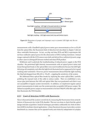 Figure 4.5: Illustration of proper and improper ways to transfer LED light into the mi-
crochip
measurements with a handheld optical power meter gave measurements as low as 50 µW
from the optical ﬁber, the ﬂuorescein limit of detection test described in chapter 5 did not
show noticeable ﬂuorescence. In fact, on-chip real time PCR and MCA experiments did
not have sufﬁcient optical power for the observation of DNA melting transitions. Instead
images captured with the CCD camera were dark and did not have sufﬁcient dynamic range
to allow users to distinguish between melted and intact PCR product.
M.Behnam and I undertook the troubleshooting of reduced power supply to the PCR
chamber. We performed light intensity measurements with an optical power meter and
found that partial breaks in the optical ﬁber were most troublesome because the LED light
did not go off completely, and often the light levels ﬂuctuated and so appeared to be in good
working order sometimes. However, power measurements showed that the light reaching
the chip had dropped from 500 µW to ~50 µW – crippling the sensitivity of the system.
We addressed these optical ﬁber breaks by replacing the entire optical ﬁber, carefully
polishing the exposed ends of the cable to reduce scatter. Then we established a new,
secure glue joint between the LED and optical ﬁber that was positioned such that it was
not susceptible to regular system movements. In addition, we implement regular optical
power measurements to make sure the system provides acceptable LED power output. We
deﬁned acceptable power output as measurements of at least 500µW at the ﬁber optic cable
that illuminates the PCR chamber.
4.2.3 Limit of detection (LOD) with ﬂuorescein
Next, I characterized the system’s sensitivity by measuring the ﬂuorescence from serial di-
lutions of ﬂuorescein dye in the PCR chamber. This test was done to check that the optical
design and data acquisition/analysis techniques provided a sufﬁciently low limit of detec-
tion (LOD) to facilitate clinical applications. I chose ﬂuorescein because it provides a system
benchmark in a manner that can be repeated easily and relatively independent of complex
59
 