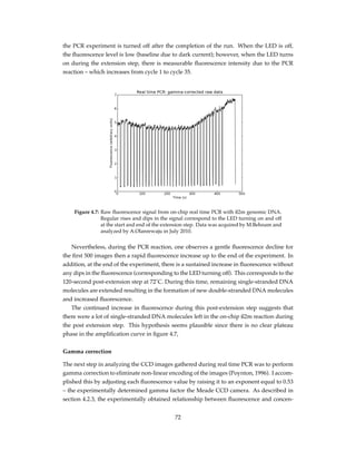the PCR experiment is turned off after the completion of the run. When the LED is off,
the ﬂuorescence level is low (baseline due to dark current); however, when the LED turns
on during the extension step, there is measurable ﬂuorescence intensity due to the PCR
reaction – which increases from cycle 1 to cycle 35.
Figure 4.7: Raw ﬂuorescence signal from on-chip real time PCR with ß2m genomic DNA.
Regular rises and dips in the signal correspond to the LED turning on and off
at the start and end of the extension step. Data was acquired by M.Behnam and
analyzed by A.Olanrewaju in July 2010.
Nevertheless, during the PCR reaction, one observes a gentle ﬂuorescence decline for
the ﬁrst 500 images then a rapid ﬂuorescence increase up to the end of the experiment. In
addition, at the end of the experiment, there is a sustained increase in ﬂuorescence without
any dips in the ﬂuorescence (corresponding to the LED turning off). This corresponds to the
120-second post-extension step at 72˚C. During this time, remaining single-stranded DNA
molecules are extended resulting in the formation of new double-stranded DNA molecules
and increased ﬂuorescence.
The continued increase in ﬂuorescence during this post-extension step suggests that
there were a lot of single-stranded DNA molecules left in the on-chip ß2m reaction during
the post extension step. This hypothesis seems plausible since there is no clear plateau
phase in the ampliﬁcation curve in ﬁgure 4.7,
Gamma correction
The next step in analyzing the CCD images gathered during real time PCR was to perform
gamma correction to eliminate non-linear encoding of the images (Poynton, 1996). I accom-
plished this by adjusting each ﬂuorescence value by raising it to an exponent equal to 0.53
– the experimentally determined gamma factor the Meade CCD camera. As described in
section 4.2.3, the experimentally obtained relationship between ﬂuorescence and concen-
72
 
