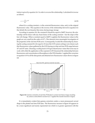 tration is given by equation 4.6. In order to reverse this relationship, I calculated its inverse
as follows:
x = (
y
K
)1.87
(4.19)
where K is a scaling constant, x is the corrected ﬂuorescence value, and y is the original
ﬂuorescence value. This equation is the inverse of the relationship derived in equation 4.6
that details the non-linearity that arises during image storage.
According to equation 4.6, the constant K should be equal to 24497; however, the rela-
tionship will be linear with any ﬁxed choice of the scaling constant – but the slope of the
line will change. When a constant equal to 24497 is applied, the ﬂuorescence values in the
graph are very small (on the order of 10-6
). This distracts from meaningful investigation of
the properties of the real time PCR curve. Consequently, I scaled the relationship by choos-
ing the scaling constant K to be equal to 10 since the CCD camera settings were chosen such
that ﬂuorescence values gathered by the CCD during on-chip real time PCR range between
101
and 102
units. Choosing a scaling factor of 10 gave ﬂuorescence values that were easy to
work with while the application of the exponent (1.87) linearized the relationship between
ﬂuorescence and concentration of ﬂuorophore in the PCR chamber. I applied the correction
in equation 4.19 to all the data points and obtained new ﬂuorescence values shown in ﬁgure
4.8.
Figure 4.8: Gamma correction of real time PCR data to correct non-linear image encoding
by camera as described in section 4.2.3. I applied the transfer function in ﬁgure.
It is immediately evident that gamma correction confers a more pronounced curved
shape to the plotted real time PCR data. The ﬂuorescence increase in ﬁgure 4.8 appears to
be a more signiﬁcant and nearly exponential rise which is in greater agreement with the
73
 
