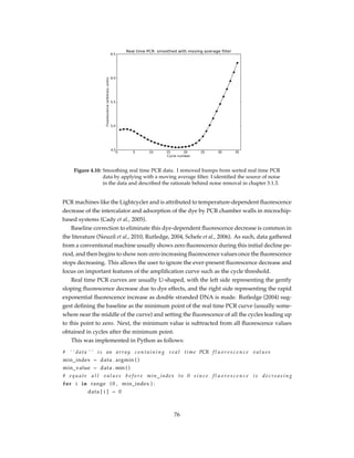 Figure 4.10: Smoothing real time PCR data. I removed bumps from sorted real time PCR
data by applying with a moving average ﬁlter. I identiﬁed the source of noise
in the data and described the rationale behind noise removal in chapter 5.1.3.
PCR machines like the Lightcycler and is attributed to temperature-dependent ﬂuorescence
decrease of the intercalator and adsorption of the dye by PCR chamber walls in microchip-
based systems (Cady et al., 2005).
Baseline correction to eliminate this dye-dependent ﬂuorescence decrease is common in
the literature (Neuzil et al., 2010, Rutledge, 2004, Schefe et al., 2006). As such, data gathered
from a conventional machine usually shows zero ﬂuorescence during this initial decline pe-
riod, and then begins to show non-zero increasing ﬂuorescence values once the ﬂuorescence
stops decreasing. This allows the user to ignore the ever-present ﬂuorescence decrease and
focus on important features of the ampliﬁcation curve such as the cycle threshold.
Real time PCR curves are usually U-shaped, with the left side representing the gently
sloping ﬂuorescence decrease due to dye effects, and the right side representing the rapid
exponential ﬂuorescence increase as double stranded DNA is made. Rutledge (2004) sug-
gest deﬁning the baseline as the minimum point of the real time PCR curve (usually some-
where near the middle of the curve) and setting the ﬂuorescence of all the cycles leading up
to this point to zero. Next, the minimum value is subtracted from all ﬂuorescence values
obtained in cycles after the minimum point.
This was implemented in Python as follows:
# ‘ ‘ data ’ ’ i s an array c o n t a i n i n g r e a l time PCR f l u o r e s c e n c e v a l u e s
min_index = data . argmin ( )
min_value = data . min ( )
# equate a l l v a l u e s b e f o r e min_index to 0 s i n c e f l u o r e s c e n c e i s d e c r e a s i n g
for i in range (0 , min_index ) :
data [ i ] = 0
76
 
