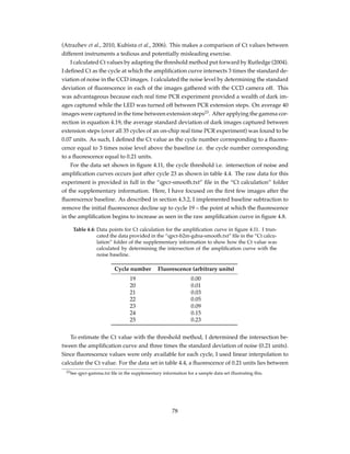 (Atrazhev et al., 2010, Kubista et al., 2006). This makes a comparison of Ct values between
different instruments a tedious and potentially misleading exercise.
I calculated Ct values by adapting the threshold method put forward by Rutledge (2004).
I deﬁned Ct as the cycle at which the ampliﬁcation curve intersects 3 times the standard de-
viation of noise in the CCD images. I calculated the noise level by determining the standard
deviation of ﬂuorescence in each of the images gathered with the CCD camera off. This
was advantageous because each real time PCR experiment provided a wealth of dark im-
ages captured while the LED was turned off between PCR extension steps. On average 40
images were captured in the time between extension steps23
. After applying the gamma cor-
rection in equation 4.19, the average standard deviation of dark images captured between
extension steps (over all 35 cycles of an on-chip real time PCR experiment) was found to be
0.07 units. As such, I deﬁned the Ct value as the cycle number corresponding to a ﬂuores-
cence equal to 3 times noise level above the baseline i.e. the cycle number corresponding
to a ﬂuorescence equal to 0.21 units.
For the data set shown in ﬁgure 4.11, the cycle threshold i.e. intersection of noise and
ampliﬁcation curves occurs just after cycle 23 as shown in table 4.4. The raw data for this
experiment is provided in full in the “qpcr-smooth.txt” ﬁle in the “Ct calculation” folder
of the supplementary information. Here, I have focused on the ﬁrst few images after the
ﬂuorescence baseline. As described in section 4.3.2, I implemented baseline subtraction to
remove the initial ﬂuorescence decline up to cycle 19 – the point at which the ﬂuorescence
in the ampliﬁcation begins to increase as seen in the raw ampliﬁcation curve in ﬁgure 4.8.
Table 4.4: Data points for Ct calculation for the ampliﬁcation curve in ﬁgure 4.11. I trun-
cated the data provided in the “qpcr-b2m-gdna-smooth.txt” ﬁle in the “Ct calcu-
lation” folder of the supplementary information to show how the Ct value was
calculated by determining the intersection of the ampliﬁcation curve with the
noise baseline.
Cycle number Fluorescence (arbitrary units)
19 0.00
20 0.01
21 0.03
22 0.05
23 0.09
24 0.15
25 0.23
To estimate the Ct value with the threshold method, I determined the intersection be-
tween the ampliﬁcation curve and three times the standard deviation of noise (0.21 units).
Since ﬂuorescence values were only available for each cycle, I used linear interpolation to
calculate the Ct value. For the data set in table 4.4, a ﬂuorescence of 0.21 units lies between
23See qpcr-gamma.txt ﬁle in the supplementary information for a sample data set illustrating this.
78
 