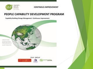 PEOPLE CAPABILITY DEVELOPMENT PROGRAM
Capability Building-Change Management –Continuous Improvement
CONTINOUS IMPROVEMENT
 