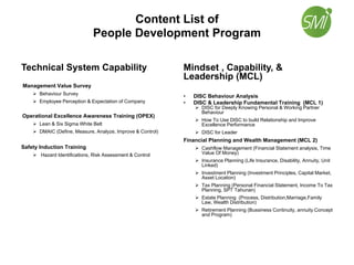 Content List of
People Development Program
Technical System Capability
Management Value Survey
 Behaviour Survey
 Employee Perception & Expectation of Company
Operational Excellence Awareness Training (OPEX)
 Lean & Six Sigma White Belt
 DMAIC (Define, Measure, Analyze, Improve & Control)
Safety Induction Training
 Hazard Identifications, Risk Assessment & Control
Mindset , Capability, &
Leadership (MCL)
• DISC Behaviour Analysis
• DISC & Leadership Fundamental Training (MCL 1)
 DISC for Deeply Knowing Personal & Working Partner
Behaviour
 How To Use DISC to build Relationship and Improve
Excellence Performance
 DISC for Leader
Financial Planning and Wealth Management (MCL 2)
 Cashflow Management (Financial Statement analysis, Time
Value Of Money)
 Insurance Planning (Life Insurance, Disability, Annuity, Unit
Linked)
 Investment Planning (Investment Principles, Capital Market,
Asset Location)
 Tax Planning (Personal Financial Statement, Income To Tax
Planning, SPT Tahunan)
 Estate Planning (Process, Distribution,Marriage,Family
Law, Wealth Distribution)
 Retirement Planning (Bussiness Continuity, annuity Concept
and Program)
 