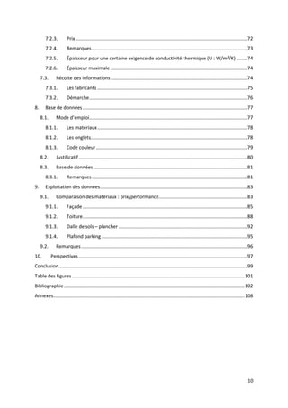 10
7.2.3. Prix ................................................................................................................................72
7.2.4. Remarques ....................................................................................................................73
7.2.5. Épaisseur pour une certaine exigence de conductivité thermique (U : W/m²/K) ........74
7.2.6. Épaisseur maximale ......................................................................................................74
7.3. Récolte des informations......................................................................................................74
7.3.1. Les fabricants ................................................................................................................75
7.3.2. Démarche......................................................................................................................76
8. Base de données...........................................................................................................................77
8.1. Mode d’emploi......................................................................................................................77
8.1.1. Les matériaux................................................................................................................78
8.1.2. Les onglets.....................................................................................................................78
8.1.3. Code couleur.................................................................................................................79
8.2. Justificatif..............................................................................................................................80
8.3. Base de données...................................................................................................................81
8.3.1. Remarques ....................................................................................................................81
9. Exploitation des données..............................................................................................................83
9.1. Comparaison des matériaux : prix/performance..................................................................83
9.1.1. Façade...........................................................................................................................85
9.1.2. Toiture...........................................................................................................................88
9.1.3. Dalle de sols – plancher ................................................................................................92
9.1.4. Plafond parking .............................................................................................................95
9.2. Remarques............................................................................................................................96
10. Perspectives..............................................................................................................................97
Conclusion.............................................................................................................................................99
Table des figures.................................................................................................................................101
Bibliographie.......................................................................................................................................102
Annexes...............................................................................................................................................108
 