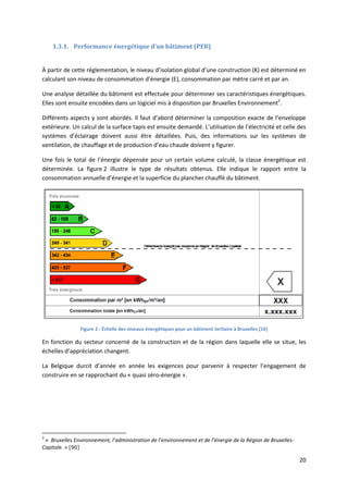 20
1.3.1. Performance énergétique d’un bâtiment (PEB)
À partir de cette réglementation, le niveau d’isolation global d’une construction (K) est déterminé en
calculant son niveau de consommation d’énergie (E), consommation par mètre carré et par an.
Une analyse détaillée du bâtiment est effectuée pour déterminer ses caractéristiques énergétiques.
Elles sont ensuite encodées dans un logiciel mis à disposition par Bruxelles Environnement2
.
Différents aspects y sont abordés. Il faut d’abord déterminer la composition exacte de l’enveloppe
extérieure. Un calcul de la surface tapis est ensuite demandé. L’utilisation de l’électricité et celle des
systèmes d’éclairage doivent aussi être détaillées. Puis, des informations sur les systèmes de
ventilation, de chauffage et de production d’eau chaude doivent y figurer.
Une fois le total de l’énergie dépensée pour un certain volume calculé, la classe énergétique est
déterminée. La figure 2 illustre le type de résultats obtenus. Elle indique le rapport entre la
consommation annuelle d’énergie et la superficie du plancher chauffé du bâtiment.
Figure 2 : Échelle des niveaux énergétiques pour un bâtiment tertiaire à Bruxelles [10]
En fonction du secteur concerné de la construction et de la région dans laquelle elle se situe, les
échelles d’appréciation changent.
La Belgique durcit d’année en année les exigences pour parvenir à respecter l’engagement de
construire en se rapprochant du « quasi zéro-énergie ».
2
« Bruxelles Environnement, l’administration de l’environnement et de l’énergie de la Région de Bruxelles-
Capitale. » [90]
 