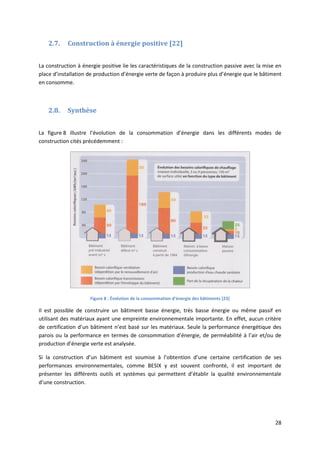 28
2.7. Construction à énergie positive [22]
La construction à énergie positive lie les caractéristiques de la construction passive avec la mise en
place d’installation de production d’énergie verte de façon à produire plus d’énergie que le bâtiment
en consomme.
2.8. Synthèse
La figure 8 illustre l’évolution de la consommation d’énergie dans les différents modes de
construction cités précédemment :
Figure 8 : Évolution de la consommation d’énergie des bâtiments [23]
Il est possible de construire un bâtiment basse énergie, très basse énergie ou même passif en
utilisant des matériaux ayant une empreinte environnementale importante. En effet, aucun critère
de certification d’un bâtiment n’est basé sur les matériaux. Seule la performance énergétique des
parois ou la performance en termes de consommation d’énergie, de perméabilité à l’air et/ou de
production d’énergie verte est analysée.
Si la construction d’un bâtiment est soumise à l’obtention d’une certaine certification de ses
performances environnementales, comme BESIX y est souvent confronté, il est important de
présenter les différents outils et systèmes qui permettent d’établir la qualité environnementale
d’une construction.
 