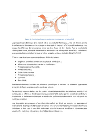43
Figure 14 : Transfert surfacique et conductivité thermique dans un isolant [46]
La principale caractéristique d’un isolant est sa conductivité thermique, λ. Elle est définie comme
étant la quantité de chaleur qui se propage en 1 seconde, à travers 1 m² d’un matériau épais de 1 m,
lorsque la différence de température entre les deux faces est de 1 kelvin. Plus la conductivité
thermique est faible, meilleure est la capacité d’isolation. Elle est exprimée en W/m/K. Un matériau
sera considéré comme isolant lorsque sa valeur sera plus petite ou égale à 0.065 W/m/K [47].
D’autres caractéristiques peuvent également définir les isolants :
 Exigences générales : dimensions du produit, esthétique… ;
 Résistance : compression, traction et cisaillement ;
 Protection contre l’humidité ;
 Protection au feu ;
 Protection acoustique ;
 Protection de la santé ;
 Durabilité ;
 Rentabilité.
Il existe trois familles d’isolants : les minéraux, synthétiques et naturels. Les différents types seront
présentés de façon générale dans les points qui suivent.
De nombreux rapports réalisés par des experts existent et rassemblent les principaux isolants. Il est
judicieux de se référer au ‘Guide des matériaux isolants’ [48] réalisé par les conseils d’architecture,
d’urbanisme et de l’environnement de la Haute-Loire, présents dans l’annexe 3, pour découvrir ces
matériaux en détail.
Une description accompagnée d’une illustration définit en détail les isolants. Les avantages et
inconvénients de chaque matériau sont présentés ainsi qu’une information sur leurs caractéristiques
techniques et leur coût. Il peut être intéressant pour le lecteur de se référer à ce dossier pour
visualiser les matériaux intervenants dans la base de données créée.
 