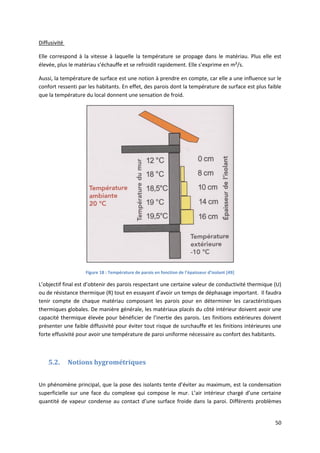 50
Diffusivité
Elle correspond à la vitesse à laquelle la température se propage dans le matériau. Plus elle est
élevée, plus le matériau s’échauffe et se refroidit rapidement. Elle s’exprime en m²/s.
Aussi, la température de surface est une notion à prendre en compte, car elle a une influence sur le
confort ressenti par les habitants. En effet, des parois dont la température de surface est plus faible
que la température du local donnent une sensation de froid.
Figure 18 : Température de parois en fonction de l’épaisseur d’isolant [49]
L’objectif final est d’obtenir des parois respectant une certaine valeur de conductivité thermique (U)
ou de résistance thermique (R) tout en essayant d’avoir un temps de déphasage important. Il faudra
tenir compte de chaque matériau composant les parois pour en déterminer les caractéristiques
thermiques globales. De manière générale, les matériaux placés du côté intérieur doivent avoir une
capacité thermique élevée pour bénéficier de l’inertie des parois. Les finitions extérieures doivent
présenter une faible diffusivité pour éviter tout risque de surchauffe et les finitions intérieures une
forte effusivité pour avoir une température de paroi uniforme nécessaire au confort des habitants.
5.2. Notions hygrométriques
Un phénomène principal, que la pose des isolants tente d’éviter au maximum, est la condensation
superficielle sur une face du complexe qui compose le mur. L’air intérieur chargé d’une certaine
quantité de vapeur condense au contact d’une surface froide dans la paroi. Différents problèmes
 