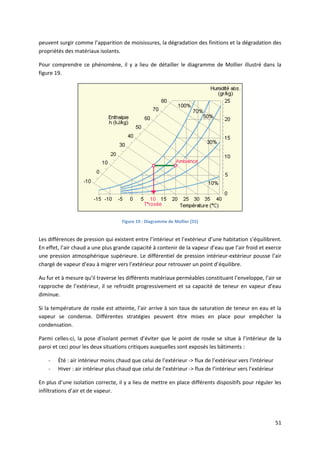 51
peuvent surgir comme l’apparition de moisissures, la dégradation des finitions et la dégradation des
propriétés des matériaux isolants.
Pour comprendre ce phénomène, il y a lieu de détailler le diagramme de Mollier illustré dans la
figure 19.
Figure 19 : Diagramme de Mollier [55]
Les différences de pression qui existent entre l’intérieur et l’extérieur d’une habitation s’équilibrent.
En effet, l’air chaud a une plus grande capacité à contenir de la vapeur d’eau que l’air froid et exerce
une pression atmosphérique supérieure. Le différentiel de pression intérieur-extérieur pousse l’air
chargé de vapeur d’eau à migrer vers l’extérieur pour retrouver un point d’équilibre.
Au fur et à mesure qu’il traverse les différents matériaux perméables constituant l’enveloppe, l’air se
rapproche de l’extérieur, il se refroidit progressivement et sa capacité de teneur en vapeur d’eau
diminue.
Si la température de rosée est atteinte, l’air arrive à son taux de saturation de teneur en eau et la
vapeur se condense. Différentes stratégies peuvent être mises en place pour empêcher la
condensation.
Parmi celles-ci, la pose d’isolant permet d’éviter que le point de rosée se situe à l’intérieur de la
paroi et ceci pour les deux situations critiques auxquelles sont exposés les bâtiments :
- Été : air intérieur moins chaud que celui de l’extérieur -> flux de l’extérieur vers l’intérieur
- Hiver : air intérieur plus chaud que celui de l’extérieur -> flux de l’intérieur vers l’extérieur
En plus d’une isolation correcte, il y a lieu de mettre en place différents dispositifs pour réguler les
infiltrations d’air et de vapeur.
 