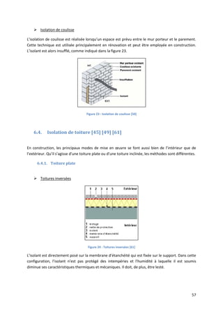 57
 Isolation de coulisse
L’isolation de coulisse est réalisée lorsqu’un espace est prévu entre le mur porteur et le parement.
Cette technique est utilisée principalement en rénovation et peut être employée en construction.
L’isolant est alors insufflé, comme indiqué dans la figure 23.
Figure 23 : Isolation de coulisse [50]
6.4. Isolation de toiture [45] [49] [61]
En construction, les principaux modes de mise en œuvre se font aussi bien de l’intérieur que de
l’extérieur. Qu’il s’agisse d’une toiture plate ou d’une toiture inclinée, les méthodes sont différentes.
6.4.1. Toiture plate
 Toitures inversées
Figure 24 : Toitures inversées [61]
L’isolant est directement posé sur la membrane d’étanchéité qui est fixée sur le support. Dans cette
configuration, l’isolant n’est pas protégé des intempéries et l’humidité à laquelle il est soumis
diminue ses caractéristiques thermiques et mécaniques. Il doit, de plus, être lesté.
 