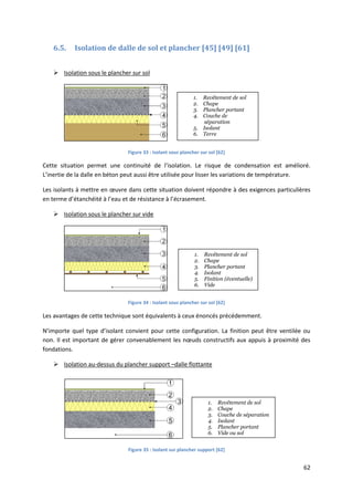 62
6.5. Isolation de dalle de sol et plancher [45] [49] [61]
 Isolation sous le plancher sur sol
Figure 33 : Isolant sous plancher sur sol [62]
Cette situation permet une continuité de l’isolation. Le risque de condensation est amélioré.
L’inertie de la dalle en béton peut aussi être utilisée pour lisser les variations de température.
Les isolants à mettre en œuvre dans cette situation doivent répondre à des exigences particulières
en terme d’étanchéité à l’eau et de résistance à l’écrasement.
 Isolation sous le plancher sur vide
Figure 34 : Isolant sous plancher sur sol [62]
Les avantages de cette technique sont équivalents à ceux énoncés précédemment.
N’importe quel type d’isolant convient pour cette configuration. La finition peut être ventilée ou
non. Il est important de gérer convenablement les nœuds constructifs aux appuis à proximité des
fondations.
 Isolation au-dessus du plancher support –dalle flottante
Figure 35 : Isolant sur plancher support [62]
1. Revêtement de sol
2. Chape
3. Plancher portant
4. Couche de
séparation
5. Isolant
6. Terre
1. Revêtement de sol
2. Chape
3. Plancher portant
4. Isolant
5. Finition (éventuelle)
6. Vide
1. Revêtement de sol
2. Chape
3. Couche de séparation
4. Isolant
5. Plancher portant
6. Vide ou sol
 
