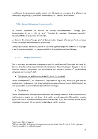 70
La différence de température qu’elle intègre vaut 24 degrés et correspond à la différence de
température moyenne qu’il peut exister entre l’intérieur et l’extérieur d’un bâtiment.
7.2.2. Caractéristiques environnementales
Six colonnes reprennent les données des critères environnementaux : ‘Énergie grise’,
‘Consommation de gaz à effet de serre’, ’Potentiel de recyclage’, ‘Ressources naturelles’,
‘Classement NIBE’ et ‘Classement GreenGuide’.
Les données des critères ‘Énergie grise’ et ‘Consommation de gaz à effet de serre’ ont permis de
réaliser une analyse environnementale quantitative.
L’analyse qualitative a été réalisée grâce à un système d’appréciation pour le ‘Potentiel de recyclage’
et les ‘Ressources naturelles’. Les classements NIBE et GreenGuide complètent l’analyse.
7.2.2.1. Analyse quantitative :
Que ce soit pour les matériaux génériques ou pour les matériaux spécifiques des fabricants, les
données de cette analyse proviennent de valeurs calculées d’après les analyses de cycle de vie des
matériaux. Elles sont déterminées pour les phases de fabrication et d’élimination19
sur la durée de
vie typique des matériaux20
, DVT.
 Émission de gaz à effet de serre (KgCO2 équiv./kg matière)
Définie précédemment21
, elle correspond à l’équivalent en kg de CO2 de tous les gaz produits,
pendant toutes les étapes du cycle de vie (de l’extraction des matières premières à l’élimination), qui
sont responsables du phénomène de réchauffement climatique.
 Énergie grise :
Définie précédemment, elle représente l’ensemble de l’énergie nécessaire à la transformation du
matériau tout au long de son cycle de vie : de la matière première au déchet. Elle peut être produite
à partir de sources non renouvelables (combustibles fossiles) et/ou renouvelables (solaire, éolien,
hydraulique, biomasse). Elle est calculée en kWh/kg de matière produite.
19
Voir le point 3.1.1 de la partie I.
20
Elle correspond à la durée de vie théorique prise en compte dans le calcul de cycle de vie des matériaux.
21
Voir les points 1.1.3 et 3.1.3 de la partie I.
 