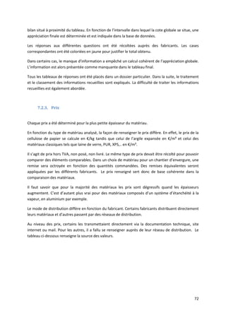 72
bilan situé à proximité du tableau. En fonction de l’intervalle dans lequel la cote globale se situe, une
appréciation finale est déterminée et est indiquée dans la base de données.
Les réponses aux différentes questions ont été récoltées auprès des fabricants. Les cases
correspondantes ont été coloriées en jaune pour justifier le total obtenu.
Dans certains cas, le manque d’information a empêché un calcul cohérent de l’appréciation globale.
L’information est alors présentée comme manquante dans le tableau final.
Tous les tableaux de réponses ont été placés dans un dossier particulier. Dans la suite, le traitement
et le classement des informations recueillies sont expliqués. La difficulté de traiter les informations
recueillies est également abordée.
7.2.3. Prix
Chaque prix a été déterminé pour la plus petite épaisseur du matériau.
En fonction du type de matériau analysé, la façon de renseigner le prix diffère. En effet, le prix de la
cellulose de papier se calcule en €/kg tandis que celui de l’argile expansée en €/m³ et celui des
matériaux classiques tels que laine de verre, PUR, XPS,.. en €/m².
Il s’agit de prix hors TVA, non posé, non livré. Le même type de prix devait être récolté pour pouvoir
comparer des éléments comparables. Dans un choix de matériau pour un chantier d’envergure, une
remise sera octroyée en fonction des quantités commandées. Des remises équivalentes seront
appliquées par les différents fabricants. Le prix renseigné sert donc de base cohérente dans la
comparaison des matériaux.
Il faut savoir que pour la majorité des matériaux les prix sont dégressifs quand les épaisseurs
augmentent. C’est d’autant plus vrai pour des matériaux composés d’un système d’étanchéité à la
vapeur, en aluminium par exemple.
Le mode de distribution diffère en fonction du fabricant. Certains fabricants distribuent directement
leurs matériaux et d’autres passent par des réseaux de distribution.
Au niveau des prix, certains les transmettaient directement via la documentation technique, site
internet ou mail. Pour les autres, il a fallu se renseigner auprès de leur réseau de distribution. Le
tableau ci-dessous renseigne la source des valeurs.
 