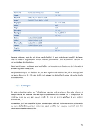 73
Fabricant Réseau de distribution Direct
Isover Prix 2013
Recticel MPRO-Wavre (février 2014)
Knauf CARODEC (Prix février 2014)
Kingspan Prix août 2013
Ytong Mail
Argex Mail
Rockwool Prix 2013
Foamglas Prix 01/04/2014
Isocell Prix 2012
Steico Ecobati 01/04/2012
Isocor Ecobati février 2013
Thermofloc Ecobati février 2013
CAVAC Ecobati février 2013
Isoproc Mail
Métisse Prix 2013
Les prix catalogues sont des prix d’une grande fiabilité. Ils sont généralement modifiés à chaque
début d’année ou en juillet/août. Ils sont transmis gratuitement à tous les clients du fabricant. Ils
servent de base de négociation.
Les prix distributeurs sont des prix qui sont fiables, car ils proviennent directement des informations
transmises par les distributeurs.
Les prix communiqués par mail sont des prix dont la pertinence est discutable, car ils ne s’appuient
sur aucun document de référence. Seul le mail reçu permet de justifier la valeur introduite dans la
base de données.
7.2.4. Remarques
De plus amples informations sur l’utilisation du matériau sont renseignées dans cette colonne. À
chaque cellule est attachée une remarque supplémentaire qui informe sur la composition du
matériau (avec ou sans pare-vapeur, mode de mise en œuvre, spécifique à une certaine
construction,…)
Par exemple, pour les isolants de façades, les remarques indiquent si le matériau sera plutôt utilisé
au niveau de fondation, dans un système de façade ventilée, murs creux ou encore s’il peut être
utilisé en système extérieur ou non.
 
