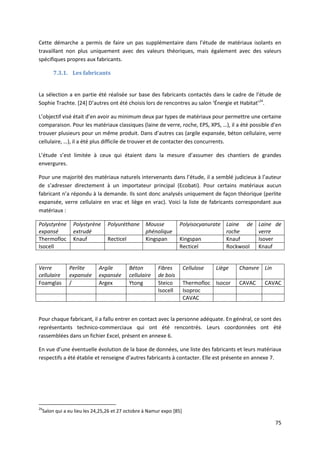 75
Cette démarche a permis de faire un pas supplémentaire dans l’étude de matériaux isolants en
travaillant non plus uniquement avec des valeurs théoriques, mais également avec des valeurs
spécifiques propres aux fabricants.
7.3.1. Les fabricants
La sélection a en partie été réalisée sur base des fabricants contactés dans le cadre de l’étude de
Sophie Trachte. [24] D’autres ont été choisis lors de rencontres au salon ‘Énergie et Habitat’24
.
L’objectif visé était d’en avoir au minimum deux par types de matériaux pour permettre une certaine
comparaison. Pour les matériaux classiques (laine de verre, roche, EPS, XPS, …), il a été possible d’en
trouver plusieurs pour un même produit. Dans d’autres cas (argile expansée, béton cellulaire, verre
cellulaire, …), il a été plus difficile de trouver et de contacter des concurrents.
L’étude s’est limitée à ceux qui étaient dans la mesure d’assumer des chantiers de grandes
envergures.
Pour une majorité des matériaux naturels intervenants dans l’étude, il a semblé judicieux à l’auteur
de s’adresser directement à un importateur principal (Ecobati). Pour certains matériaux aucun
fabricant n’a répondu à la demande. Ils sont donc analysés uniquement de façon théorique (perlite
expansée, verre cellulaire en vrac et liège en vrac). Voici la liste de fabricants correspondant aux
matériaux :
Polystyrène
expansé
Polystyrène
extrudé
Polyuréthane Mousse
phénolique
Polyisocyanurate Laine de
roche
Laine de
verre
Thermofloc Knauf Recticel Kingspan Kingspan Knauf Isover
Isocell Recticel Rockwool Knauf
Verre
cellulaire
Perlite
expansée
Argile
expansée
Béton
cellulaire
Fibres
de bois
Cellulose Liège Chanvre Lin
Foamglas / Argex Ytong Steico Thermofloc Isocor CAVAC CAVAC
Isocell Isoproc
CAVAC
Pour chaque fabricant, il a fallu entrer en contact avec la personne adéquate. En général, ce sont des
représentants technico-commerciaux qui ont été rencontrés. Leurs coordonnées ont été
rassemblées dans un fichier Excel, présent en annexe 6.
En vue d’une éventuelle évolution de la base de données, une liste des fabricants et leurs matériaux
respectifs a été établie et renseigne d’autres fabricants à contacter. Elle est présente en annexe 7.
24
Salon qui a eu lieu les 24,25,26 et 27 octobre à Namur expo [85]
 