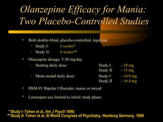 Olanzepine Efficacy for Mania:
Two Placebo-Controlled Studies
• Both double-blind, placebo-controlled, inpatient
– Study I: 3 weeks*
– Study II: 4 weeks**
• Olanzapine dosage: 5-20 mg/day
– Starting daily dose: Study I - 10 mg
Study II - 15 mg
– Mean modal daily dose: Study I - 14.9 mg
Study II - 16.4 mg
• DSM-IV Bipolar I Disorder, manic or mixed
• Lorazepam use limited to initial study phase
*Study I -Tohen et al, Am J Psych 1999;
**Study II- Tohen et al, XI World Congress of Psychiatry, Hamburg Germany, 1999
 