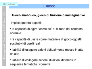 Psicologia dello Sviluppo - Prof. P. Perucchini

11a Lezione

IL GIOCO

Gioco simbolico, gioco di finzione o immaginativo
Implica quattro aspetti:
? la capacit di agire come se al di fuori del contesto
normale
? la capacit di usare come materiale di gioco oggetti
sostitutivi di quelli reali
? labilit di eseguire azioni abitualmente messe in atto
da altri
? labilit di collegare schemi di azioni differenti in
sequenze tematiche coerenti

 