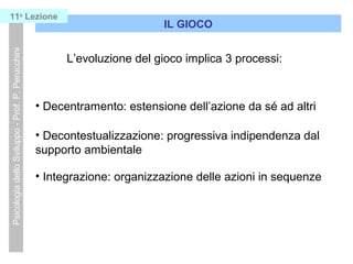 Psicologia dello Sviluppo - Prof. P. Perucchini

11a Lezione

IL GIOCO

Levoluzione del gioco implica 3 processi:

? Decentramento: estensione dellazione da s ad altri
? Decontestualizzazione: progressiva indipendenza dal
supporto ambientale
? Integrazione: organizzazione delle azioni in sequenze

 