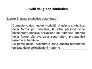 Livelli del gioco simbolico
Livello 3: gioco simbolico decentrato
Compaiono due nuove modalit di azione simbolica:
nella forma pi primitiva, le altre persone sono
destinatarie passive dellazione del bambino, mentre
nella forma pi avanzata sono attori, protagonisti
insieme al bambino.
Le prime azioni decentrate sono ancora fortemente
guidate dalle sollecitazioni materne

 