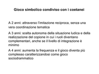 Gioco simbolico condiviso con i coetanei

A 2 anni: attraverso limitazione reciproca, senza una
vera coordinazione tematica
A 3 anni: scelta autonoma della situazione ludica e della
realizzazione del copione in cui i ruoli diventano
complementari, anche se il livello di integrazione 
minimo
A 4 anni: aumenta la frequenza e il gioco diventa pi
complesso caratterizzandosi come gioco
sociodrammatico

 