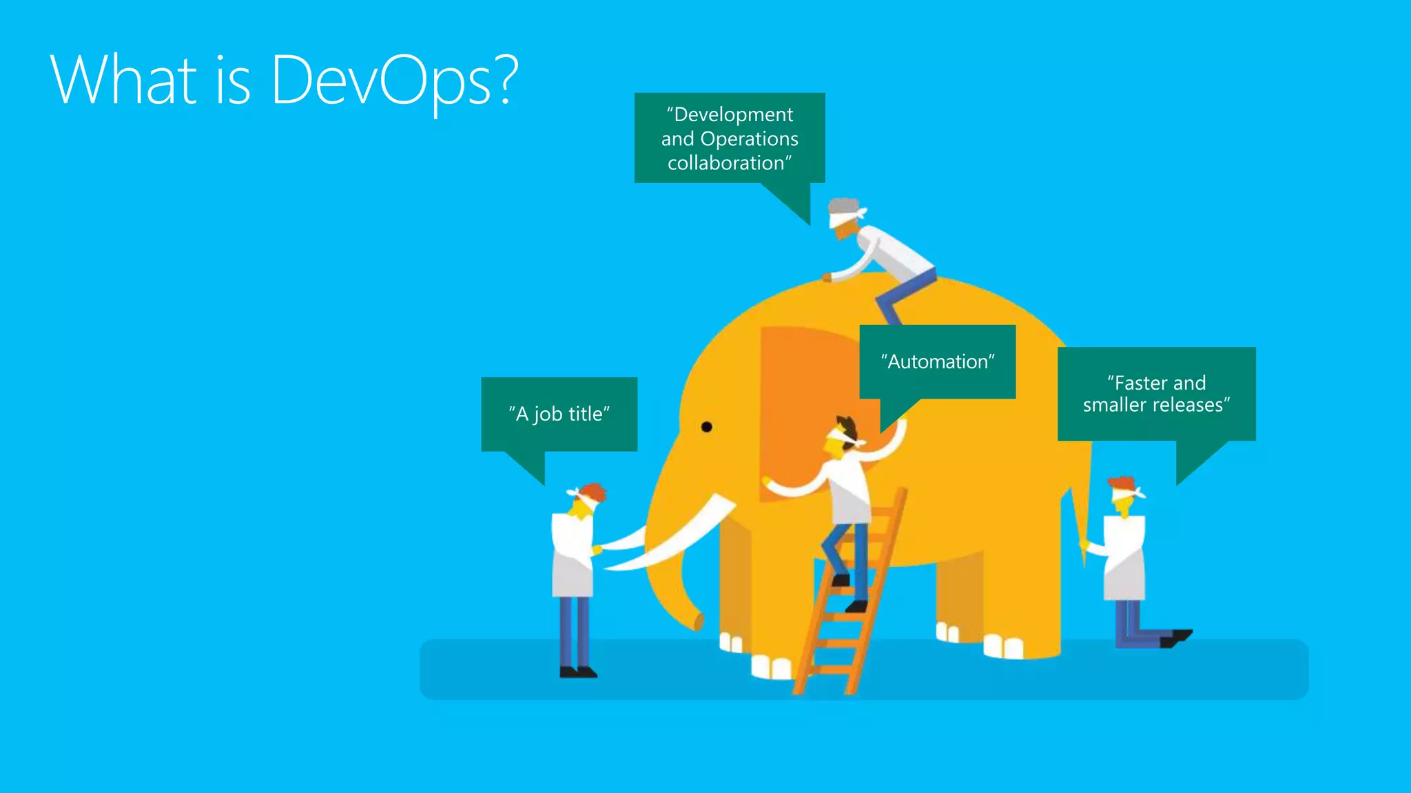 “Development
and Operations
collaboration”
What is DevOps?
 