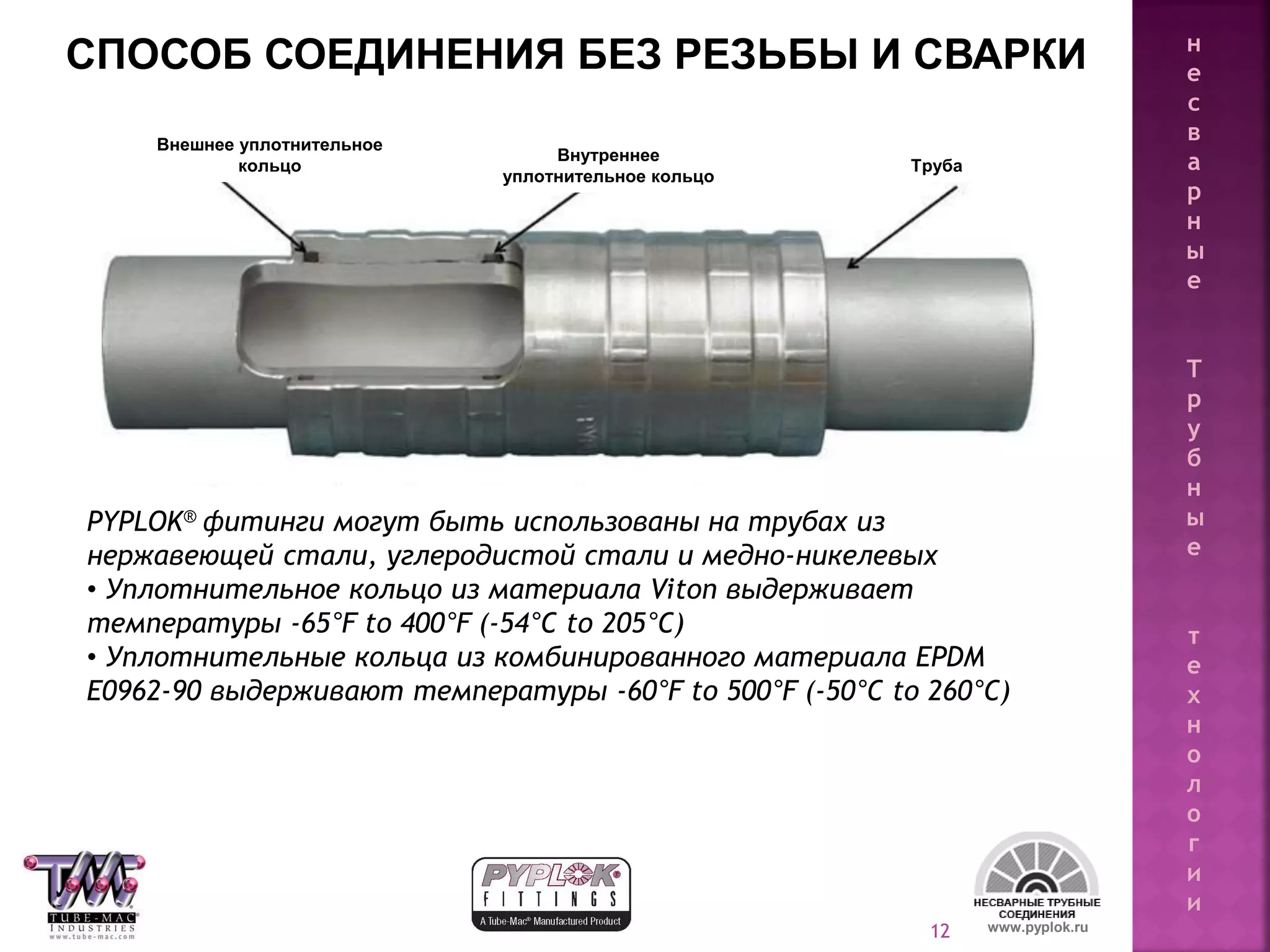 12
PYPLOK® фитинги могут быть использованы на трубах из
нержавеющей стали, углеродистой стали и медно-никелевых
• Уплотнительное кольцо из материала Viton выдерживает
температуры -65°F to 400°F (-54°C to 205°C)
• Уплотнительные кольца из комбинированного материала EPDM
E0962-90 выдерживают температуры -60°F to 500°F (-50°C to 260°C)
Внешнее уплотнительное
кольцо
Внутреннее
уплотнительное кольцо
Труба
СПОСОБ СОЕДИНЕНИЯ БЕЗ РЕЗЬБЫ И СВАРКИ
www.pyplok.ru
н
е
с
в
а
р
н
ы
е
Т
р
у
б
н
ы
е
т
е
х
н
о
л
о
г
и
и
 