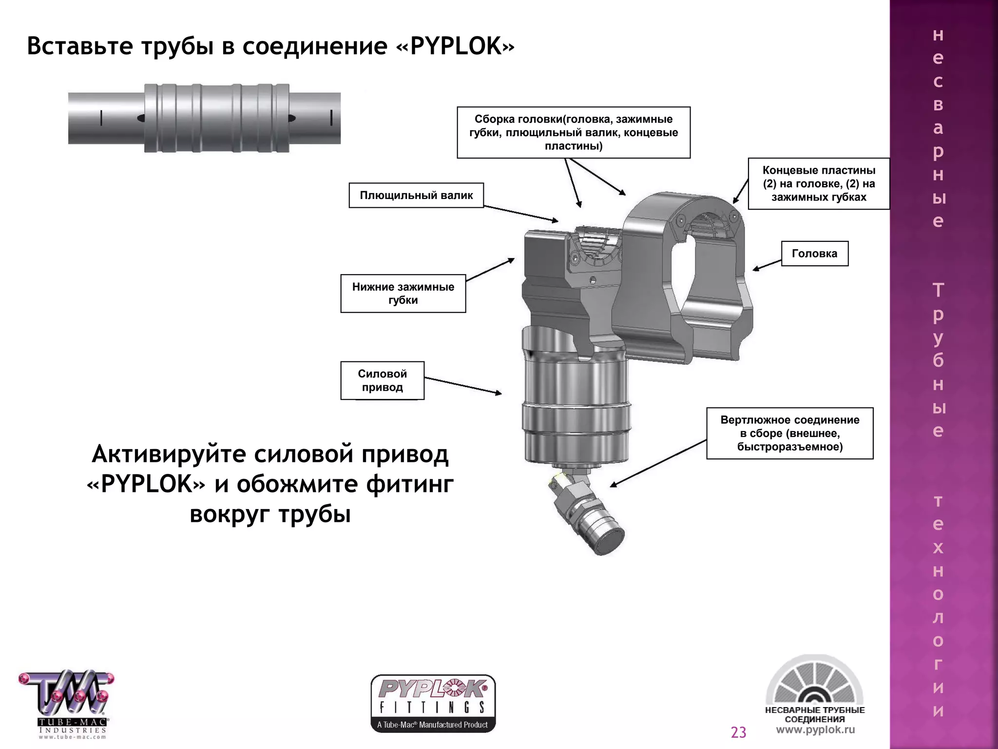 23
Вставьте трубы в соединение «PYPLOK»
Активируйте силовой привод
«PYPLOK» и обожмите фитинг
вокруг трубы
www.pyplok.ru
Сборка головки(головка, зажимные
губки, плющильный валик, концевые
пластины)
Концевые пластины
(2) на головке, (2) на
зажимных губках
Головка
Вертлюжное соединение
в сборе (внешнее,
быстроразъемное)
Силовой
привод
Нижние зажимные
губки
Плющильный валик
н
е
с
в
а
р
н
ы
е
Т
р
у
б
н
ы
е
т
е
х
н
о
л
о
г
и
и
 