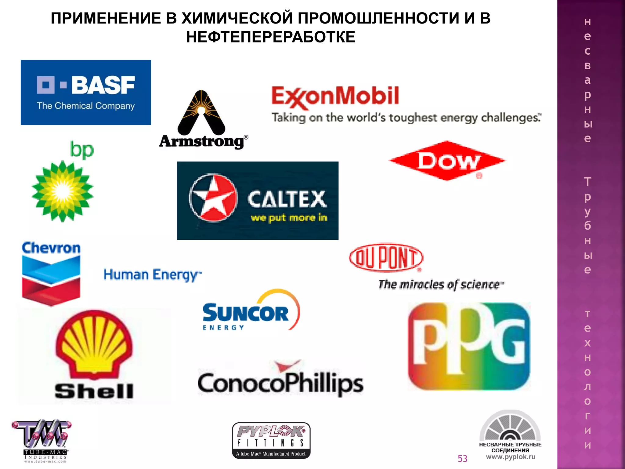 53 www.pyplok.ru
ПРИМЕНЕНИЕ В ХИМИЧЕСКОЙ ПРОМОШЛЕННОСТИ И В
НЕФТЕПЕРЕРАБОТКЕ
н
е
с
в
а
р
н
ы
е
Т
р
у
б
н
ы
е
т
е
х
н
о
л
о
г
и
и
 