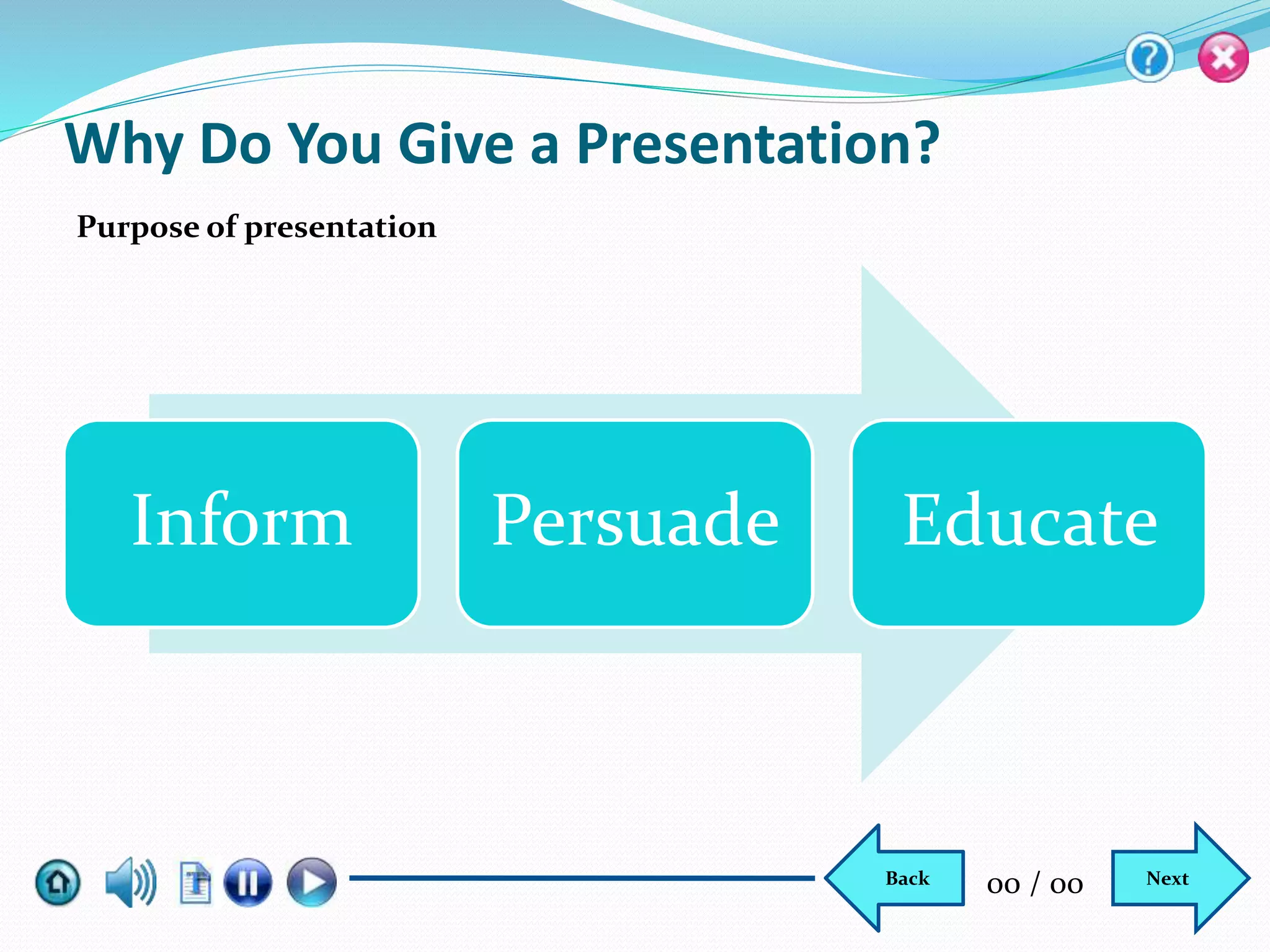 Why Do You Give a Presentation?
Inform Persuade Educate
Purpose of presentation
NextBack 00 / 00
 