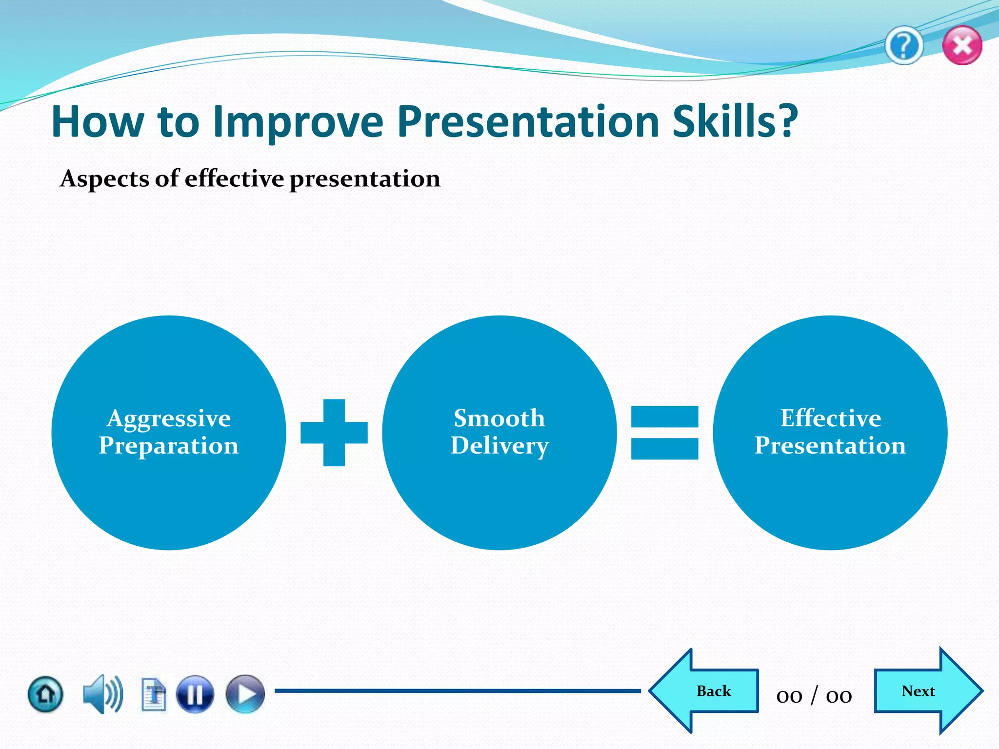 How to Improve Presentation Skills?
Aspects of effective presentation
Aggressive
Preparation
Smooth
Delivery
Effective
Presentation
NextBack 00 / 00
 