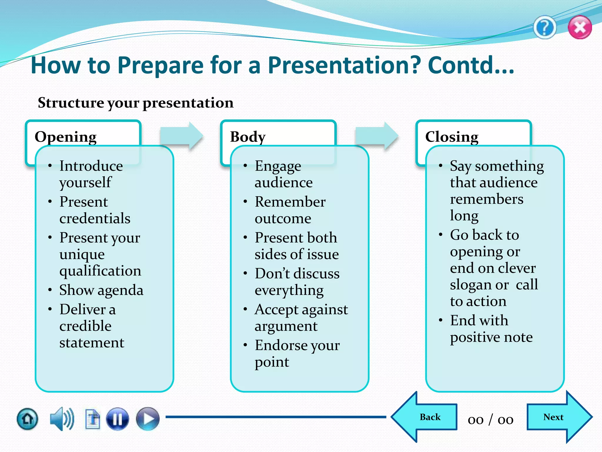How to Prepare for a Presentation? Contd...
Opening
• Introduce
yourself
• Present
credentials
• Present your
unique
qualification
• Show agenda
• Deliver a
credible
statement
Body
• Engage
audience
• Remember
outcome
• Present both
sides of issue
• Don’t discuss
everything
• Accept against
argument
• Endorse your
point
Closing
• Say something
that audience
remembers
long
• Go back to
opening or
end on clever
slogan or call
to action
• End with
positive note
Structure your presentation
NextBack 00 / 00
 