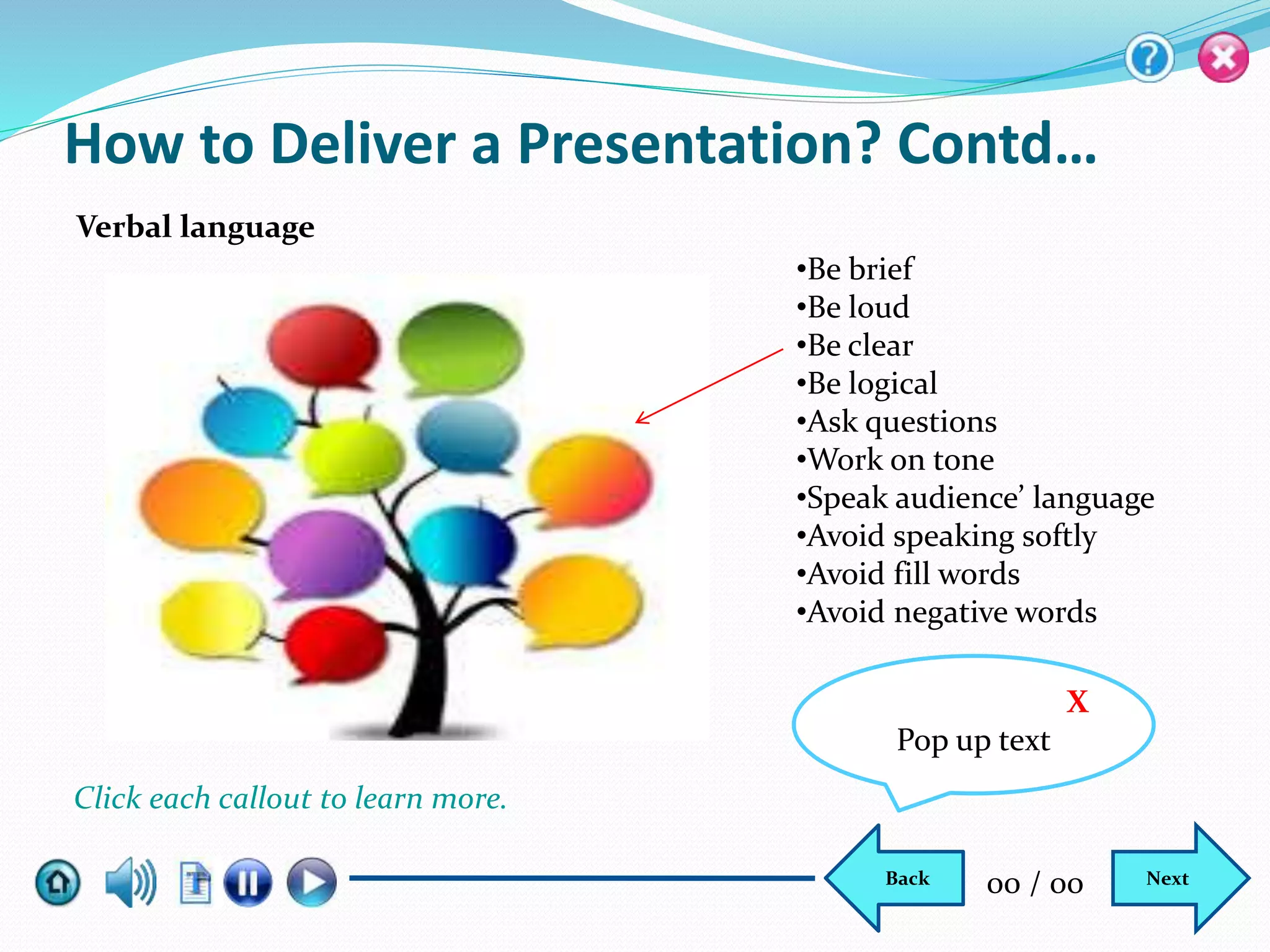 How to Deliver a Presentation? Contd…
Verbal language
•Be brief
•Be loud
•Be clear
•Be logical
•Ask questions
•Work on tone
•Speak audience’ language
•Avoid speaking softly
•Avoid fill words
•Avoid negative words
X
Pop up text
Click each callout to learn more.
NextBack 00 / 00
 