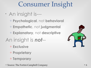 Source: The Fortini-Campbell Company 6
Consumer Insight
•
An insight is---
o Psychological, not behavioral
o Empathetic, not judgmental
o Explanatory, not descriptive
An insight is not--
o Exclusive
o Proprietary
o Temporary
 